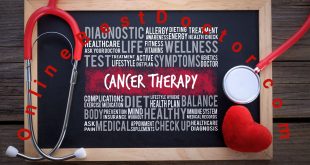 Esophageal Cancer Symptoms and Their Impact on Daily Life