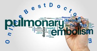 What is Pulmonary Embolism