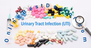 Common Physical Manifestations of UTI Signs and Symptoms