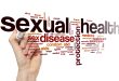 Erectile Dysfunction Treatment