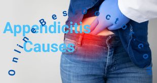 Understanding the Treatment of Appendix Pain