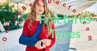 Fractures Types and Treatment