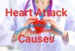 Heart Attack Causes & Treatment