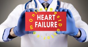Heart Failure Causes & Symptoms