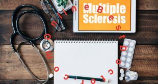 Multiple Sclerosis Symptoms & Types